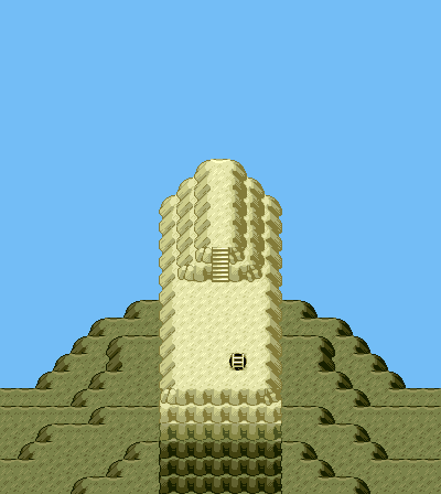 Top map